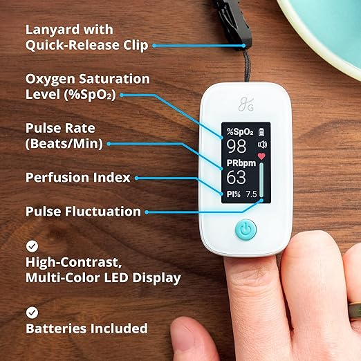 Greater Goods Finger Pulse Oximeter, Blood Oxygen Meter, Measures SpO2, Heart Rate, and PI, Includes Batteries & Lanyard