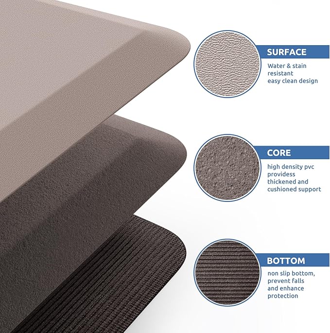 KitchenClouds Kitchen Mat Cushioned Anti Fatigue Rug 20"x39" Water Resistant, Non Slip, Standing and Comfort Desk/Floor Mats for House Sink Office (Khaki)