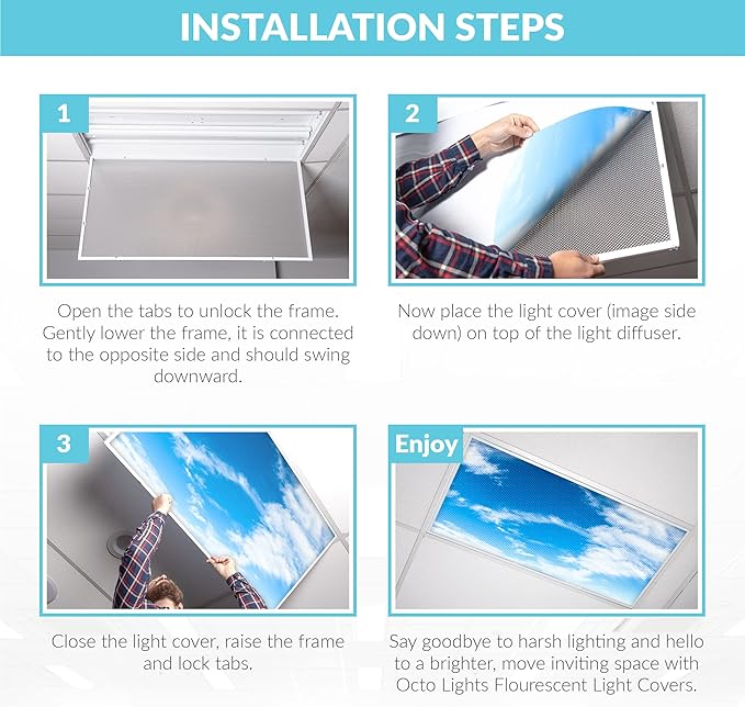 OCTO LIGHTS Fluorescent Light Covers Cloud Sky Panel for Ceiling Lights, Light Covers for Ceiling Lights Classroom 2x4 (22.38"x46.5") Backlit Film Insert for Fluorescent Light Fixtures (Pack of 1)