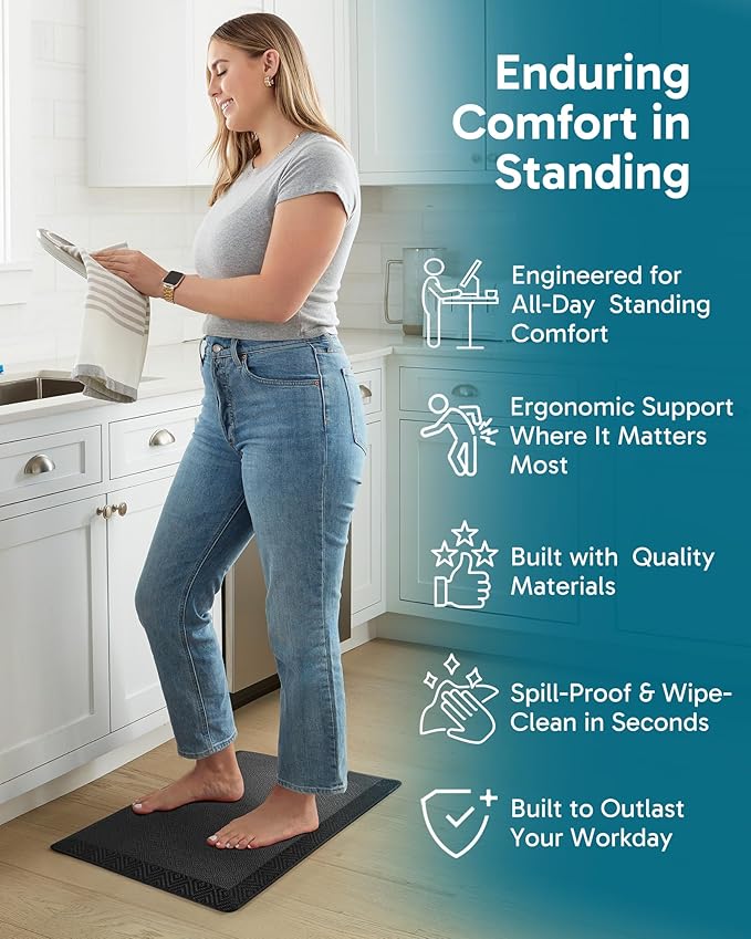 Ophanie Kitchen Mats for Floor, 3/4 inch Thick, 17x24 Anti Fatigue Cushioned Mat, Kitchen Rugs, Waterproof, Comfort Ergonomic Standing Mat for Office, Home, Sink, Black Non-Slip Ridged Bottom