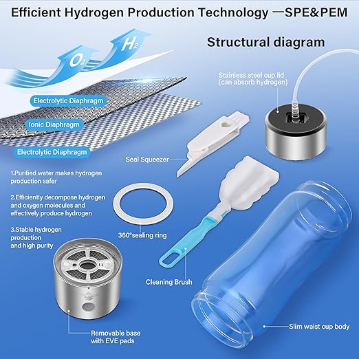 2026 Upgraded Hydrogen Water Bottle, 2400 Hydrogen Water Bottle Generator, Hydroh Hydrogen Water Machine Improve Water in 3 Mins for Home, Office, Travel, Daily Drinking