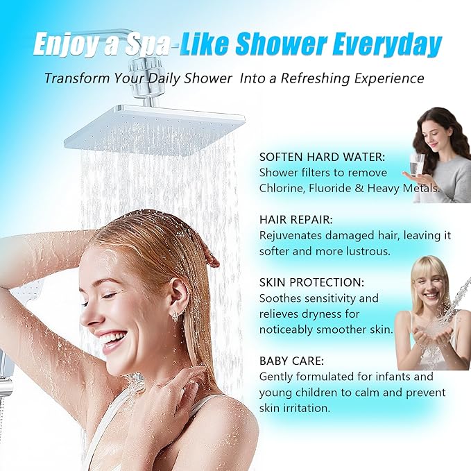 UVB 20-Stage High Pressure Shower Head Filter For Hard Water – To Reduce Chlorine, Fluoride & Heavy Metals – Universal Filtered Shower Head For Softer Skin & Stronger Hair (Filter with 2 Cartridges)