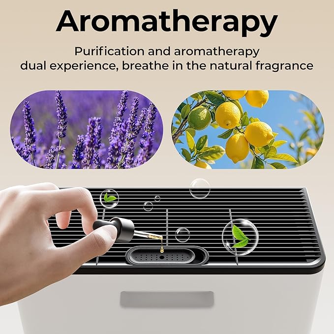 Air Purifiers for Home Large Room, Air Purifier up to 2200sq.ft, PM2.5 Air Quality Display, Sleep Mode with Fragrance for Smoke Dust Odors, ET066, White, 1Pack+3Modes