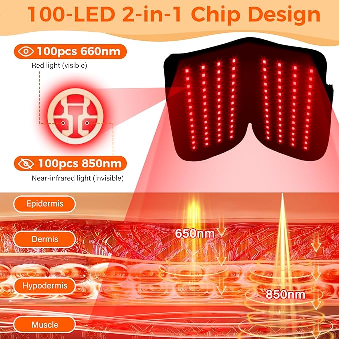 Cordless Red Light Therapy Gloves for Hand, 360°Full Coverage100 LEDs Gloves with 660nm & 850nm Near-Infrared | 5000mAh | Auto-Off Timer Easy Clean