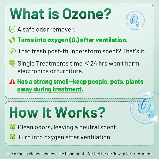 Ozone Generator 45,000mg/h, Industrial O3 Deodorizer for Areas of 2500 Square Feet - High Capacity Ozone Machine Air Ionizer Odor Clean