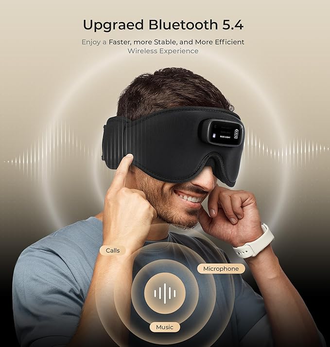 LC-dolida Pro Bluetooth Sleep Mask with White Noise & 3 Lights, Sleep Headphones with Upgrade Chip & Pure Sound, 3D Zero-Pressure Design for Side Sleepers, Total Blackout Soft Sleep Eye Mask, Black