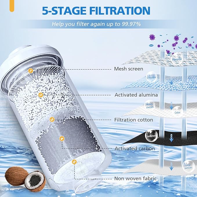 Water Filter Replacement Compatible with Berkey, BB9-2 Filters & PF-2 Fluoride Filters Compatible with Berkey Big, Light, Imperial, Travel, Crown, Royal Series (4 PACK)