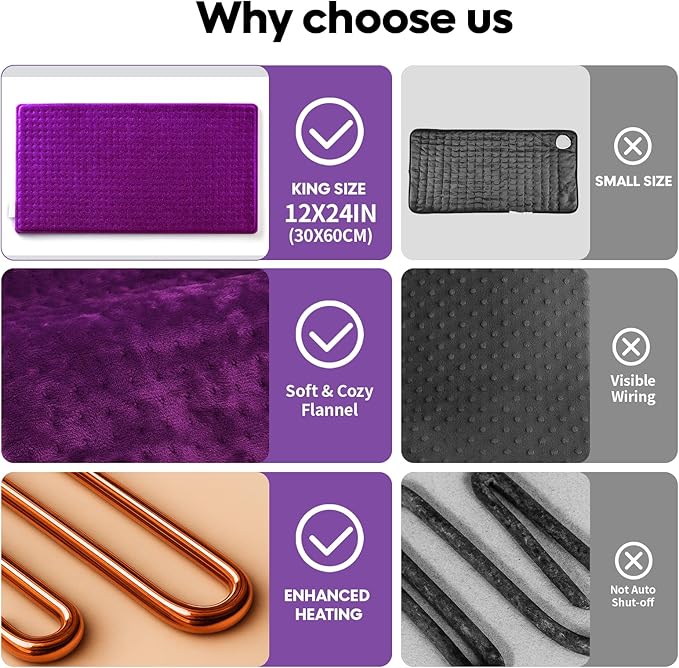Heating Pad,Electric Heating Pads for Back,Neck,Abdomen,Moist Heating Pad for Shoulder,Knee,Arms,Legs,Dry/Moist Heat & Auto Shut Off,Birthday Gifts for Men and Women, 24x12 Inch(Purple)