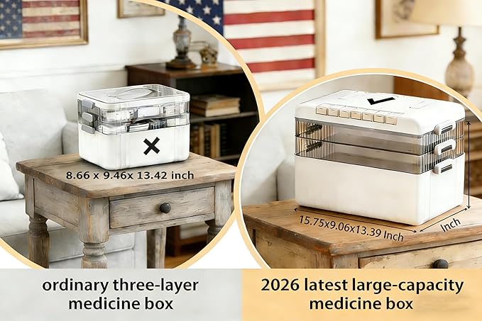 2026 New Model Release 3-Tier Portable Medicine Box Organizer Storage (Extra Large) 15.75x9.06x13.39 Inch，Buy 1 Large, Get 7 Small Free (Comes with 7 Daily Pill Cases)