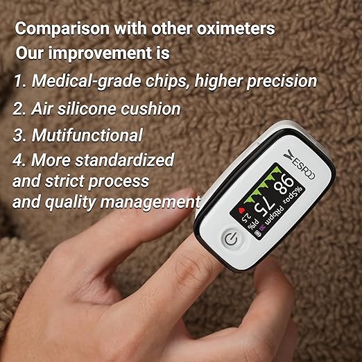 Pulse Oximeter Fingertip, Blood Oxygen Monitor, 4 colors 1.14'' TFT Alarm & Brightness Adjustable