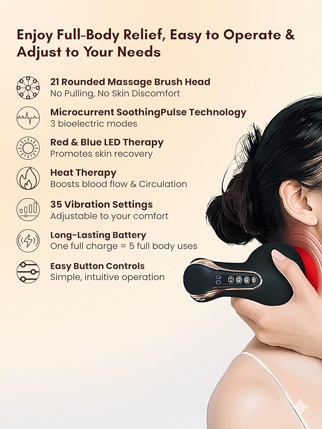3 in 1, 35-Speed Lymphatic Drainage Massager & Anti Cellulite Message Tool with Essential Oil, Body Sculpting Machine with MicroCurrent, Light, Heat & Vibration, Fascia Blaster for Legs,Arms, Belly