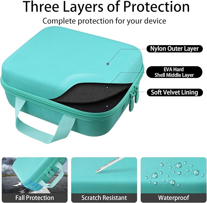 co2CREA Hard Case for OMRON Silver Upper Arm Blood Pressure Monitor BP5255, Mesh Pocket for Other Small Accessories, Mint Green