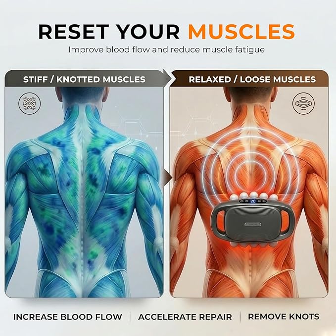 2026 16 Head Massager Massage Gun - Hand Held Massagers Vibrating Back Massager, Ideal for Deep Tissue Relaxation, Portable and Powerful Massage Guns for Muscle Pain Relief