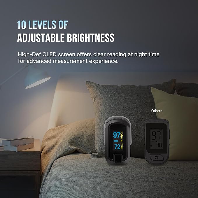 mibest OLED Finger Pulse Oximeter, O2 Meter, Dual Color White/Black