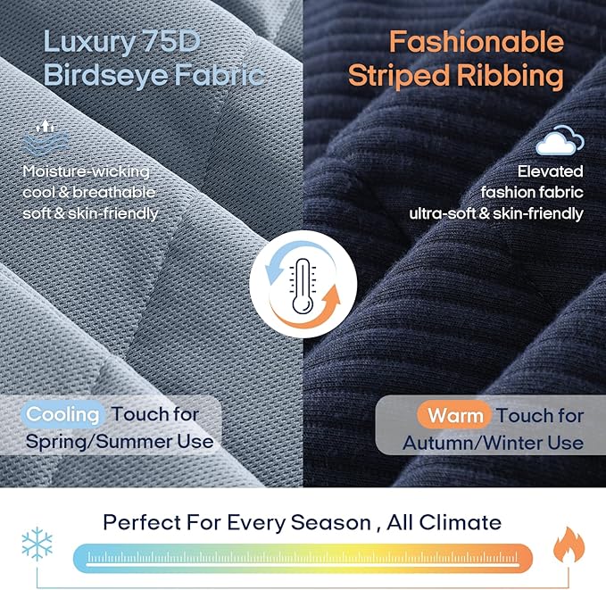 ZonLi 20lbs Weighted Blanket for Adults Sleeping, Double-Sided All Season Reversible 75D Cooling Mesh & Warm Ribbed Microfiber, 48"x72" Navy Blue Contrast Color, Machine Washable