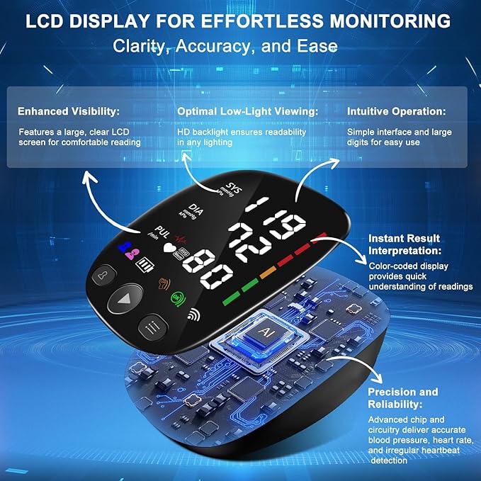 Bluetooth Automatic Blood Pressure Monitor for Home Use - with Adjustable Upper Arm Large Cuff (8.7"-17.3"), App Tracking, LED Display 2 Users 240 Sets Memory, Hypertension Detector