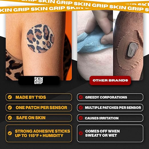 Skin Grip Adhesive Patches for Dexcom G7 & Stelo CGM – Waterproof & Sweatproof Cover for Continuous Glucose Monitor Sensor, Stays Secure for 10-15 Days – 10 Pack, (Animal Prints)