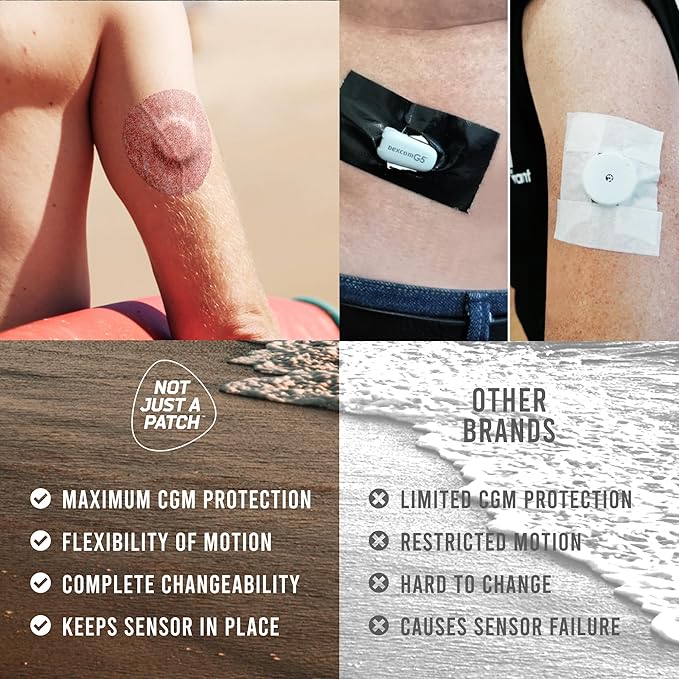Not Just A Patch Air Libre 3 Plus Sensor Covers (20 Pack) - Thin, Strong and Light Adhesive Patches with Ultra-Hold 15+ Day Adhesion, Durable Freestyle Libre 3 Sensor Covers - Brown