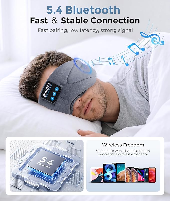LOVE EYE Sleep Headphones Bluetooth 5.4 Sleeping Eye Mask Wireless Music Earphones with HD Speakers for Side Sleepers Total Blackout Cotton Mask for Travel, Home, Office, Unique Gifts