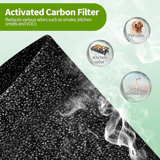 4-Pack A1 A1W Replacement Filter Compatible with VEWIOR HQSC-50,HQKJ-80,AMEIFU AP01W,KOIOS HQKJ-50,3-in-1 H-13 True HE-PA Filter