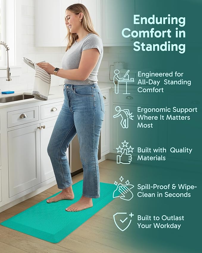 Ophanie Kitchen mats for Floor, 3/4 inch Thick, Kitchen Rugs, 20''x48'' Anti Fatigue Standing Cushioned Mat, Waterproof,Comfort Ergonomic mat for Office, Home, Sink, Teal Non-Slip Bottom