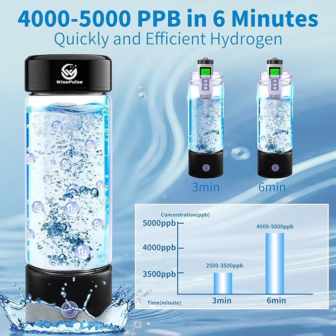 Hydrogen Water Bottle: 4500+ PPB Molecular Hydrogen Infusion - SPE/PEM Technology, 15OZ Hydrogen Water Bottle Glass Portable Rechargeable, Sports,Gym, Outdoor Travel