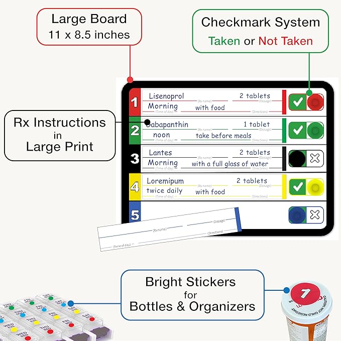 Daily Medication Reminder Board, Medication Tracker for Seniors, Color-Coded Cards, Easy-to-Read Visual Organizer for Home
