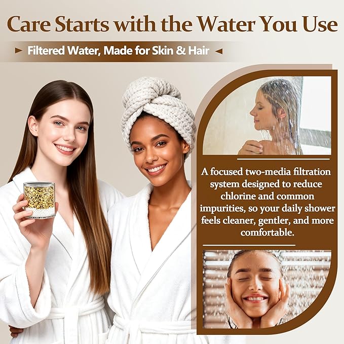 BRIGHT SHOWERS Shower Head Filter Replacement for BRIGHT SHOWERS Filtered Shower Head - Replacement Cartridge for Smooth Skin & Hair