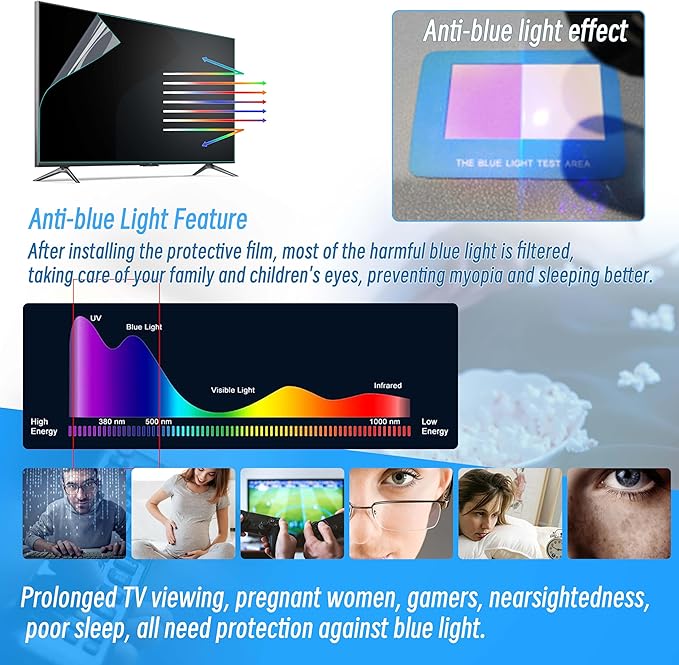43 Inch Anti-Glare TV Film,Blue Light Anti Scratch Film for 43 Inch,43 Inch TV Anti Glare Screen Protector TV Glare Stopper Matte Film