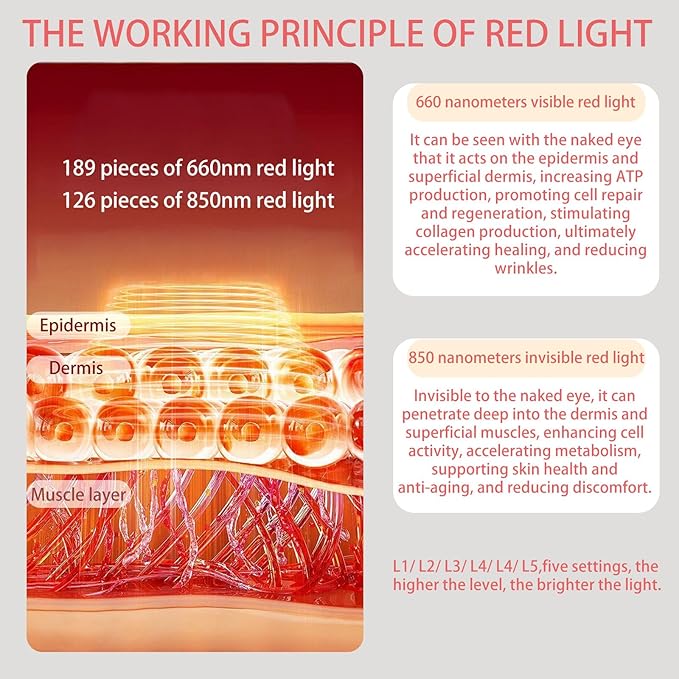 Red Light Therapy Belt with 105 LEDs, 51”x 7” 660nm & 850nm Red Light Therapy for Body, Wired & Wireless Controller with Timer and Intensity Adjustable for Body Waist Back Shoulder Leg Knee (Black)