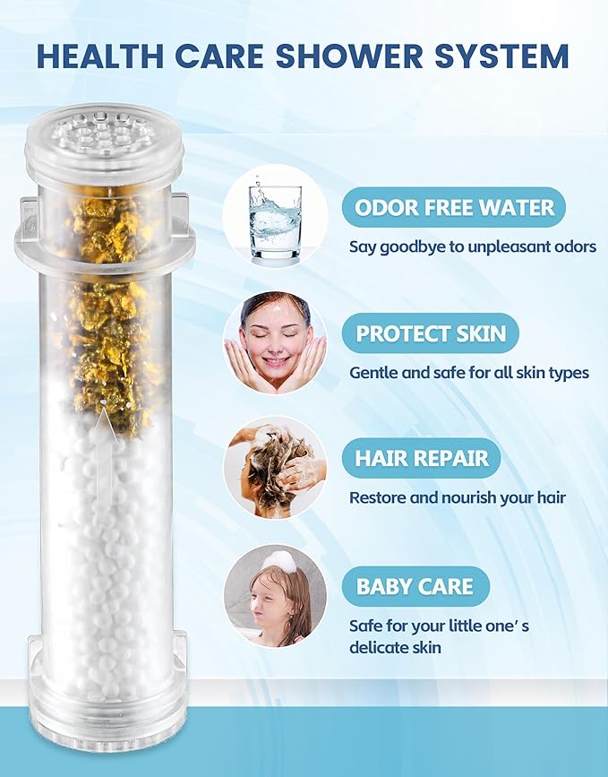 BRIGHT SHOWERS Shower Filter Replacement for Handheld Shower Head, 2 Pack Shower Hard Water Filter for Remove Chlorine and Harmful Substances