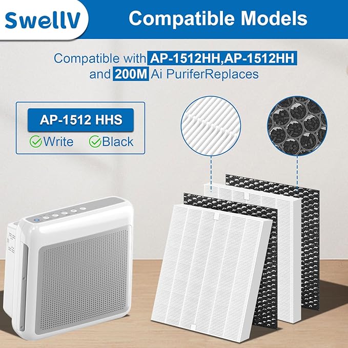 2 Pack AP-1512HHS Filters Replacement for Coway Airmega Air Pu-rif-ier, Compatible with AP1512HHS, AP1512HH and 200M Air Pu-rif-iers, 2 Filters + 2 Carbon Pre-Filters