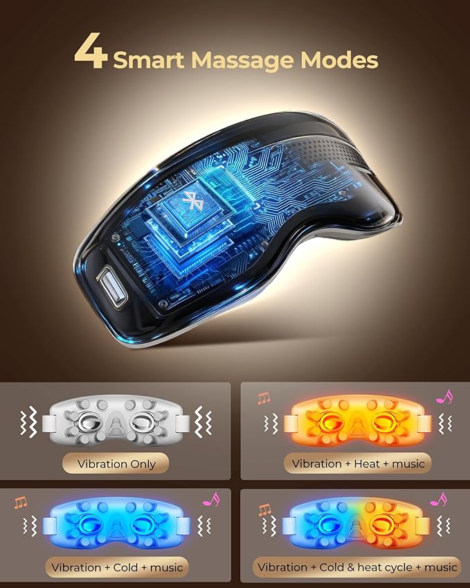 Eye Massager with Heat and Cooling, Integrated Smart Sleep Mask with Nose Rest and Soft Silicone Massage Head, 4 Massage Modes for Migraines, Dry Eye, Dark Circles,Bluetooth Music, Gift for Men Women