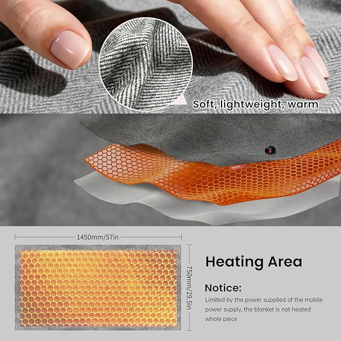 Heating Pad, Heated Shawl Wraps for Women,Portable Heated Shawl 29.53" × 57.09 "(75x145CM) Extra Large XXXL, 3 Heating Levels Heat Pad, Gifts for Women and Mom,