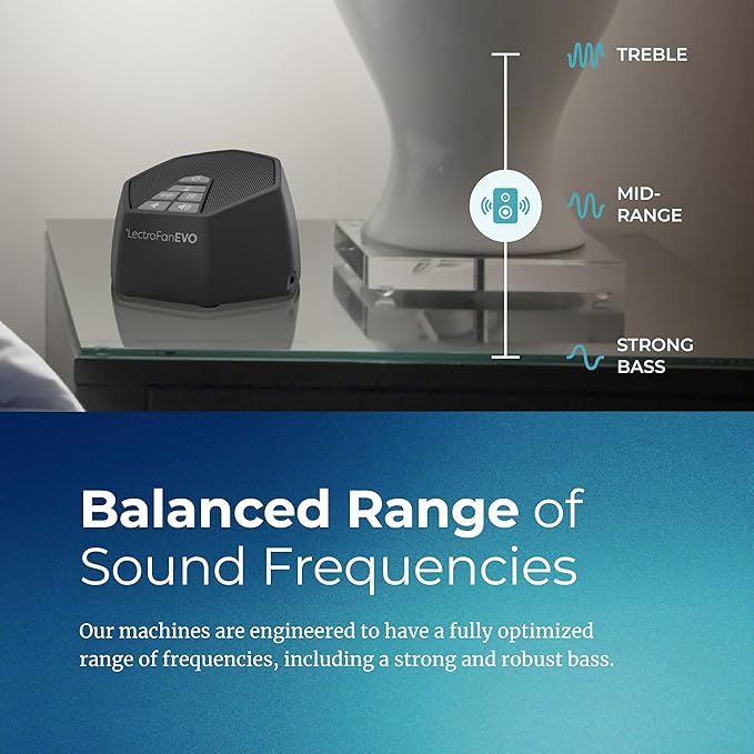 Adaptive Sound Technologies LectroFan EVO White Noise Machine - Compact Sleep Sound Machine for Bedroom, Travel, Study & More - 22 Non-Looping Fan, White & Ocean Noise Variations - Charcoal