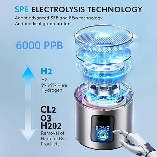Hydrogen Water Bottle Generator with LED Screen, Portable Rechargeable Hydrogen Water Bottle 460ml with Advanced SPE PEM Technology 6000+ PPB, Ionizer Machine for Home/Office/Travel