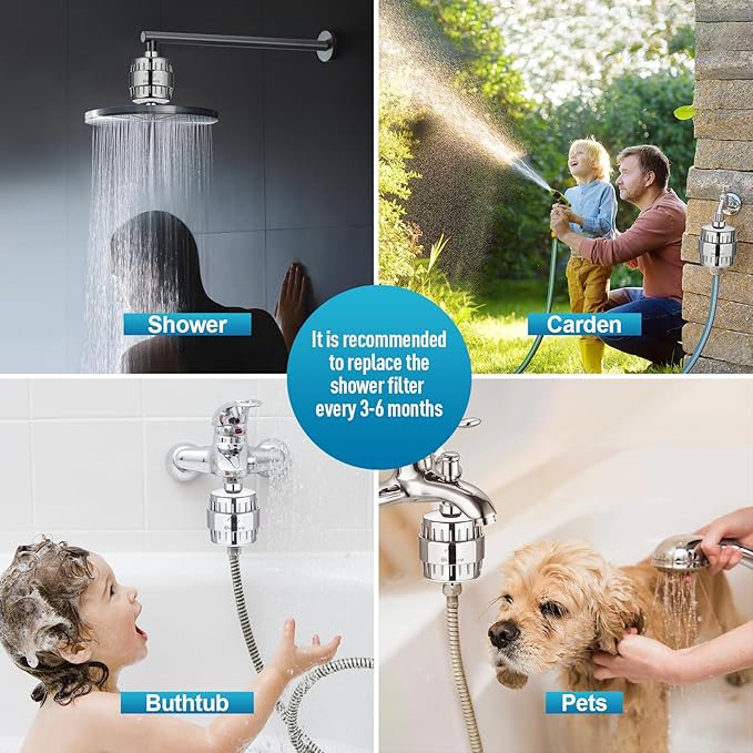 Upgrade Shower Filter,20-Stage Shower Head Filter with 2 Replaceable Filter Cartridges,High Output Shower Water Filter for Removing Chlorine and fluoride-Grey