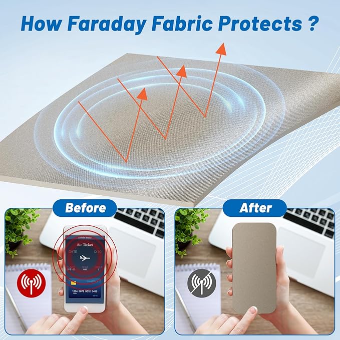 Faraday Fabric, 43" x 60"Faraday Cloth Military Grade Fabric Grade Protection Nickel Copper Faraday Cloth for WiFi, GPS