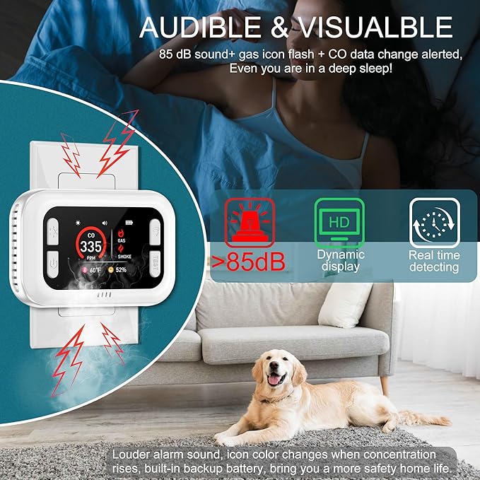 Plug in 6in1 Smoke & Carbon Monoxide Detector & Combustible Natural Gas Combination Builti-in Backup 1000mAh Battery & HD Screen [Temp Humidity Sensors] for Home Kitchen Hotel (2Pack, White)