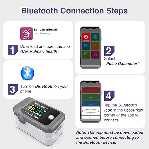 Fingertip Pulse Oximeter,Blood Oxygen Saturation Monitor,High Accuracy O2 Meter for All Skin, Portable SPO2 & Pulse Rate Monitor for Children Adults,Batteries and Lanyard Included (BM1000C-bluetooth)