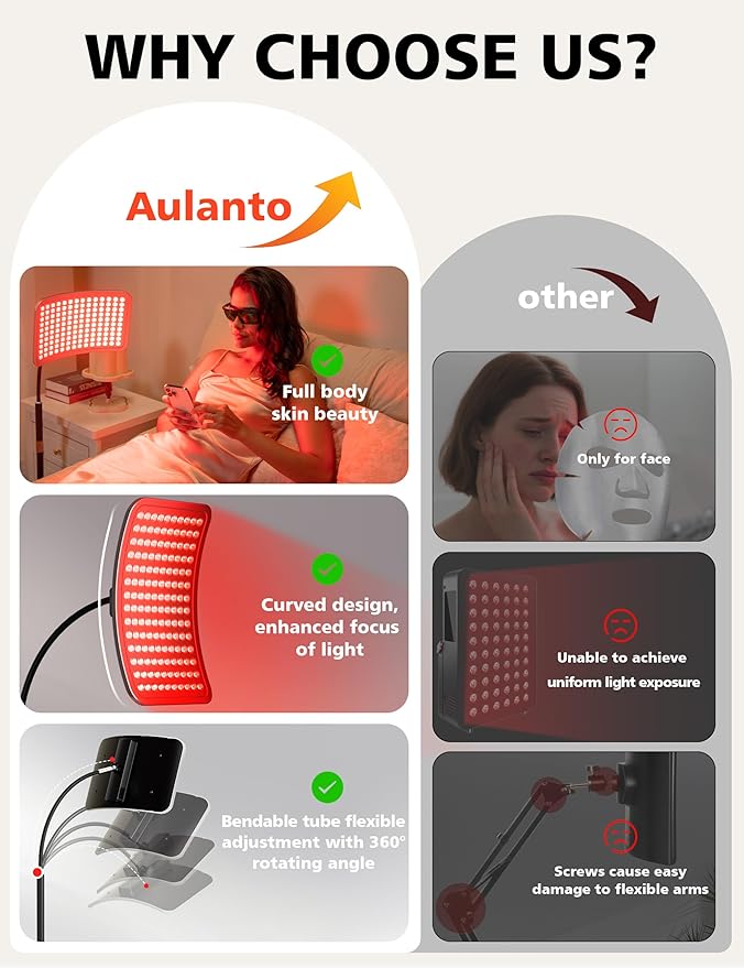 Aulanto Red Light Panel, Red Light Therapy for Face and Body with Adjustable Stand, 2-in-1 Chips Red Light Therapy Panel 660nm Red Light and 850nm Near Infrared Red Light Therapy Device at Home