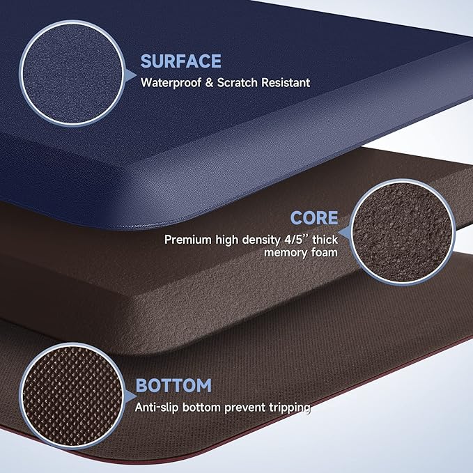 4/5 Inch Thick Kitchen Mats for Floor, StepRite Kitchen Rug for Standing Desk, Non-Slip, Thicker, Stain & Water Resistant, Comfort Anti Fatigue Floor Mat for Home, Kitchen, Office - Blue,108 * 30''