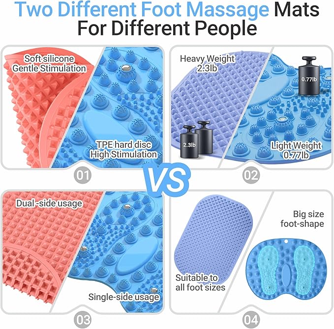 Foot Massage Mat, Big Foot Reflexology Mat with Magnetic Therapy, Foot-Shaped Acupressure Mat for Feet Relaxation, Under Desk Mat Pressure Point Mat for Pain, Fatigue and Stress Relief(Blue)