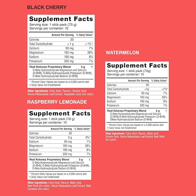 Real Ketones BHB Exogenous Ketones Drink Mix Packets Keto Electrolytes Powder Packets No Sugar with 4 Main Fasting Electrolytes Plus Hydrating Patented Keto BHB - 30 Count Variety Pack (Pack of 2)
