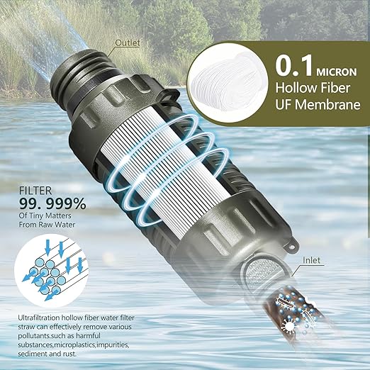 Timain Portable Personal Water Filter Straw Water Filter Survival Gear for Emergency Preparedness, Outdoor Activities, Travel, Camping, Hiking, Fishing, Hunting