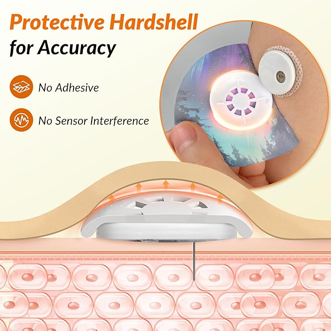 Libre 3 & Plus Sensor Covers Waterproof, Amolyfe 10 Pack Freestyle Libre 3 Sensor Covers, Bump-Proof with Hard Cap for Free Style Glucose Sensor, Easy-Peel Tab 14-Day Protection (Galaxy)