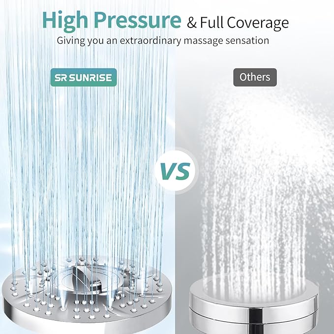High Pressure Filtered Shower Head, Quickly Adjustable Replacement Filter Element for Hard Water, 7-Inch Rain Shower Head with 20-Stage Filter, Removes Chlorine, Fluoride & Metals (Chrome)