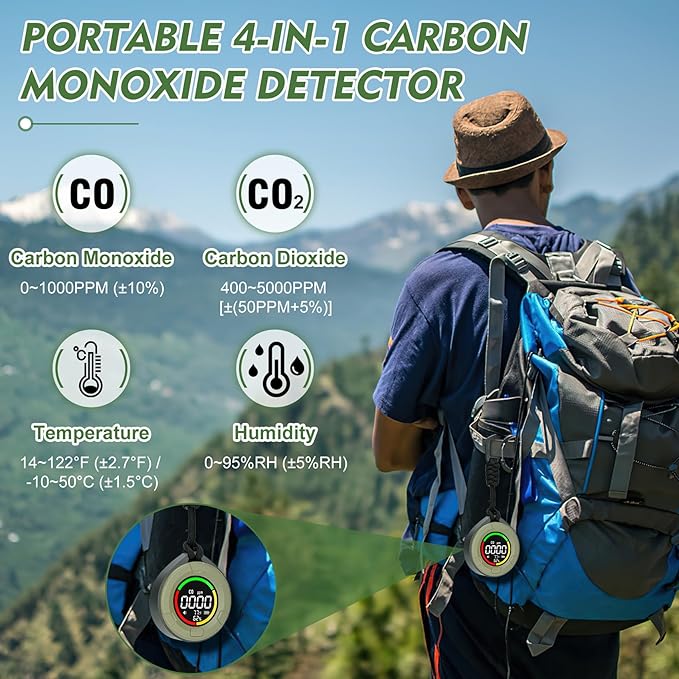 Portable CO ＆ CO2 Detectors for Travel, 4-in-1 Carbon Monoxide and Carbon Dioxide Monitor with Magnetic Suction, Rechargeable CO CO2 Alarm Temp/Humidity Sensor,120-140HR Standby for Home/RV