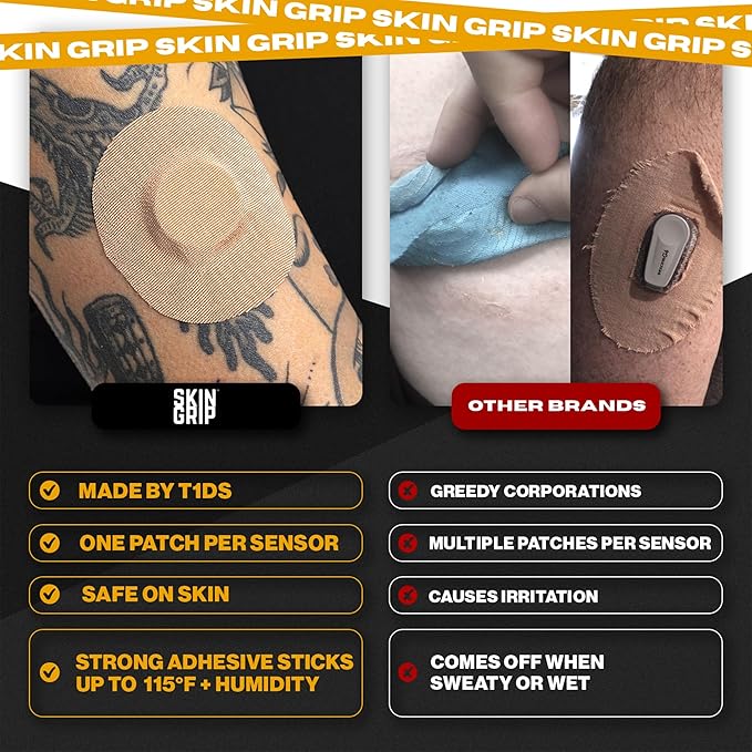 Skin Grip Freestyle Libre 2 Sensor Covers & Lingo CGM – Waterproof and Sweatproof Adhesive for 10-15 Days, Pre-Cut Medical Tape, Continuous Glucose Monitor Patch – 20 Pack, Tan