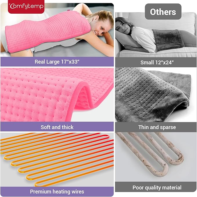 Comfytemp Extra Large Heating Pad for Back & Period, 33''x 17'' King Size, Electric XL Heated Pad for Shoulder/Neck/Knee, Small Lap Blanket, Washable (Pink)